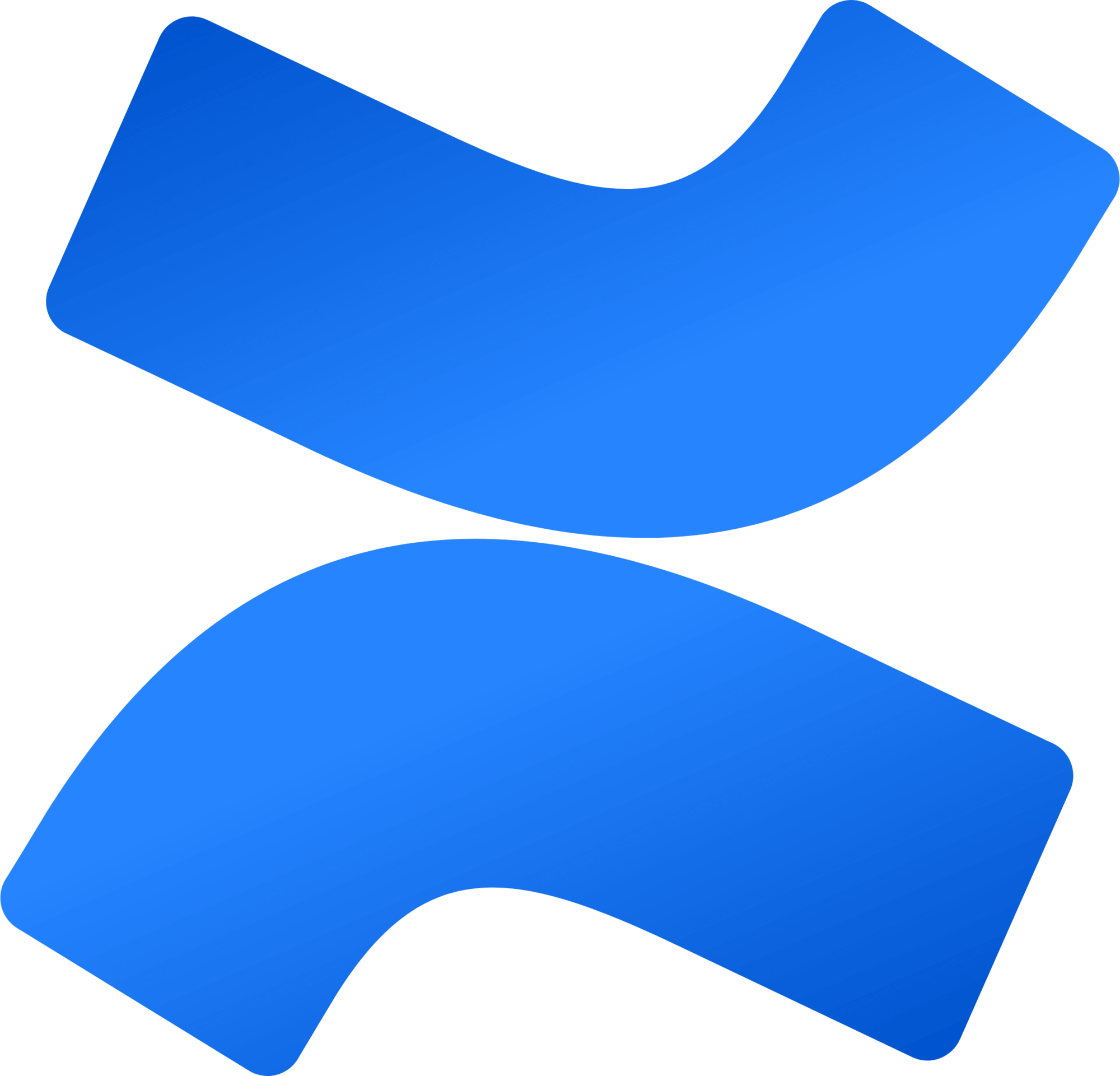 Confluence